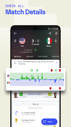 Sofascore MOD APK 25.06.18 (Premium Unlocked)