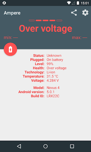 Ampere 4.06