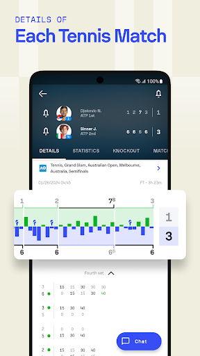 Sofascore MOD APK 25.06.18 (Premium Unlocked)