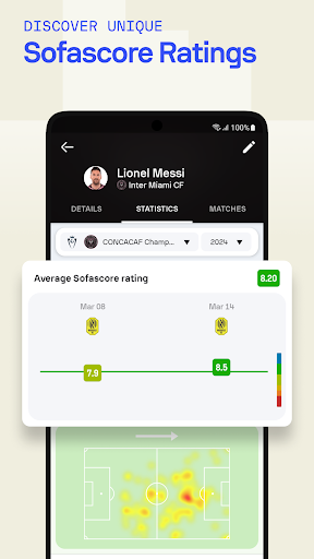Sofascore MOD APK 25.06.18 (Premium Unlocked)