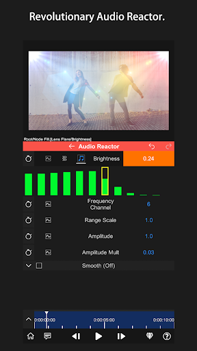 Node Video Mod