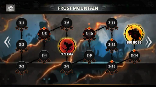 Stickman Legends Mod