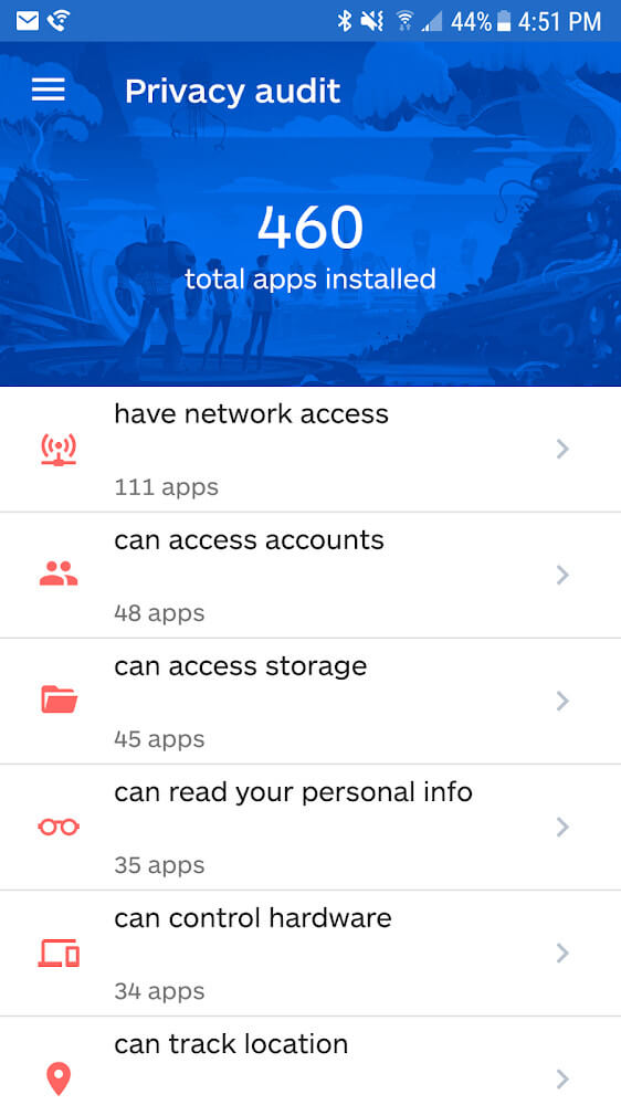 Malwarebytes Security