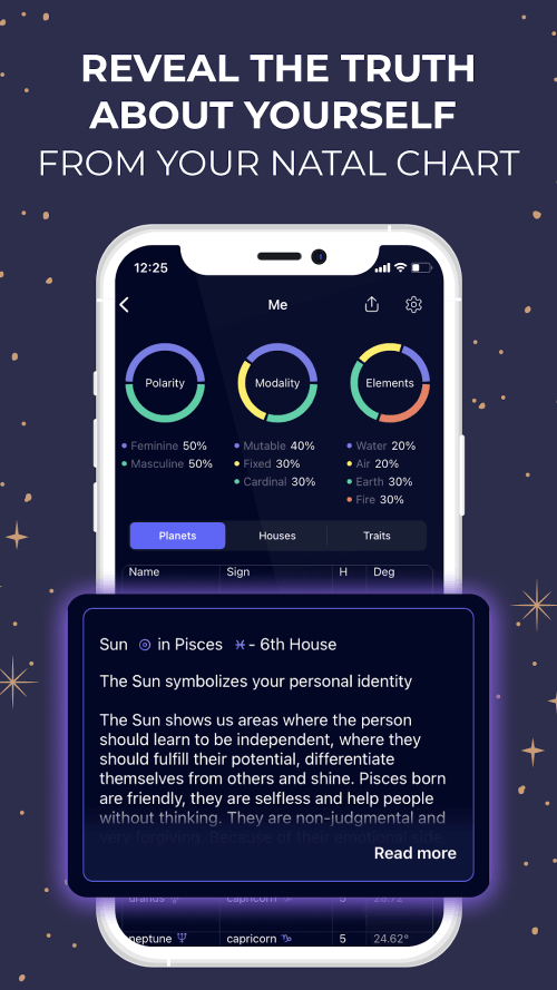 Nebula: Horoscope & Astrology