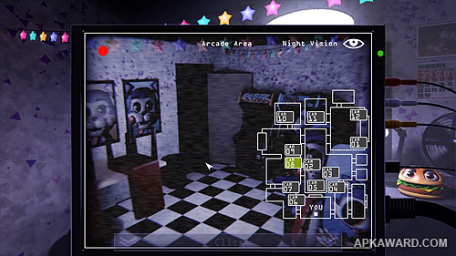 Five Nights at Candy’s