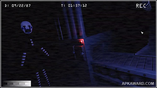 Five Nights at Candy’s