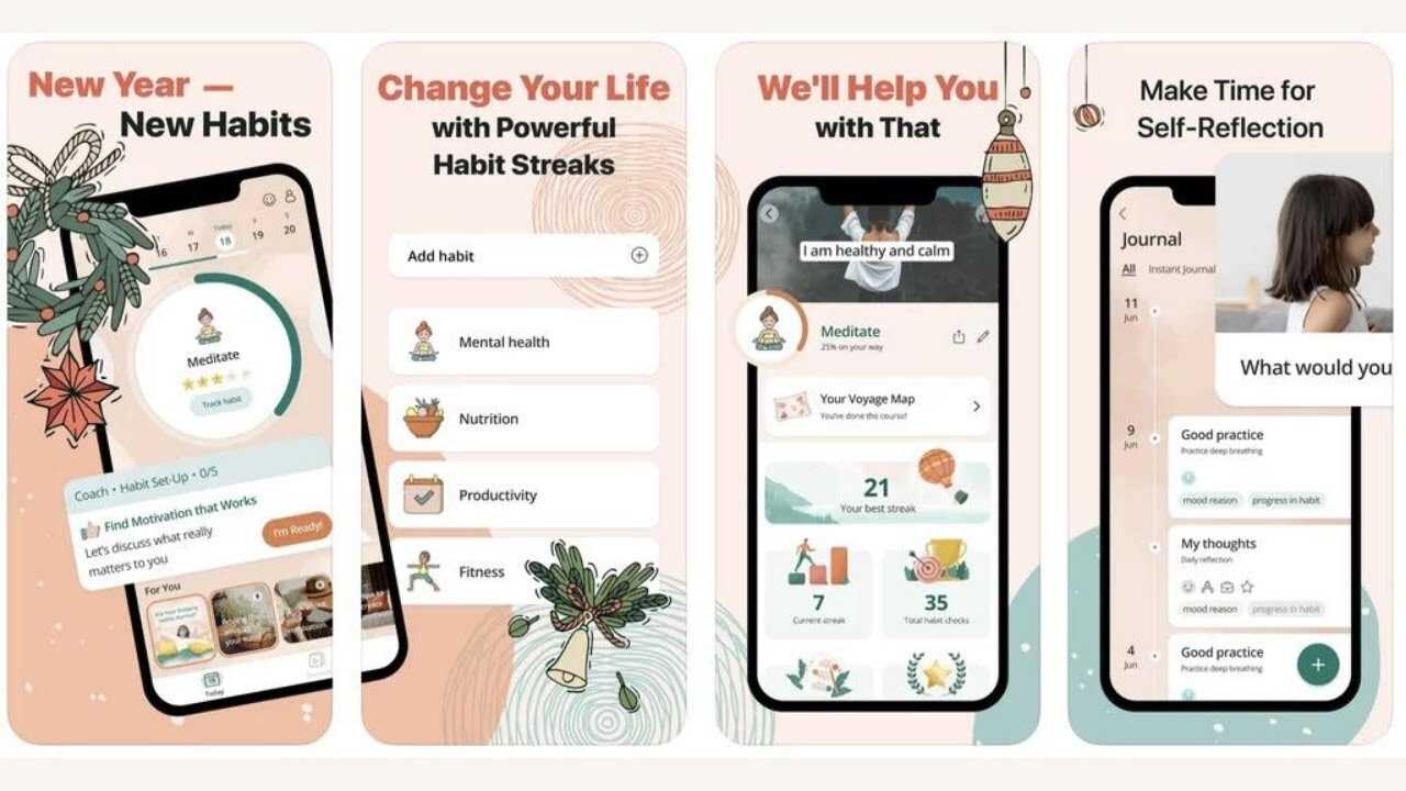 Mvvm Habit