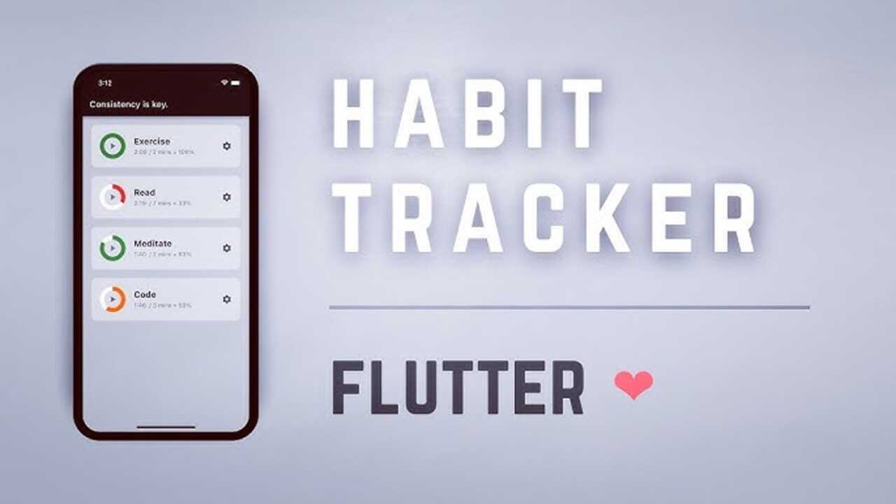 Mvvm Habit