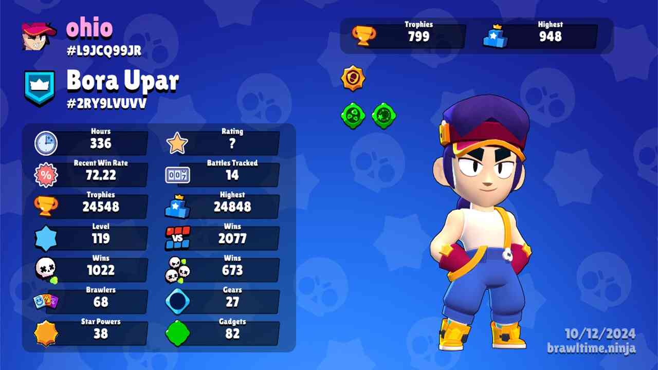 Ohio Stars Mod