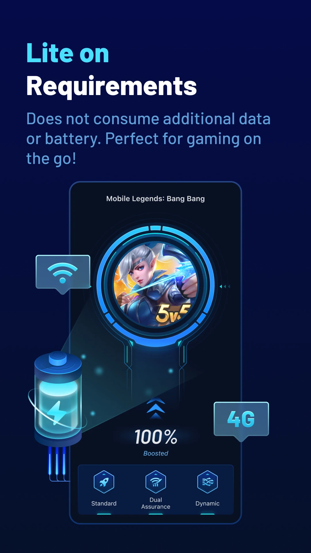 Gearup Booster
