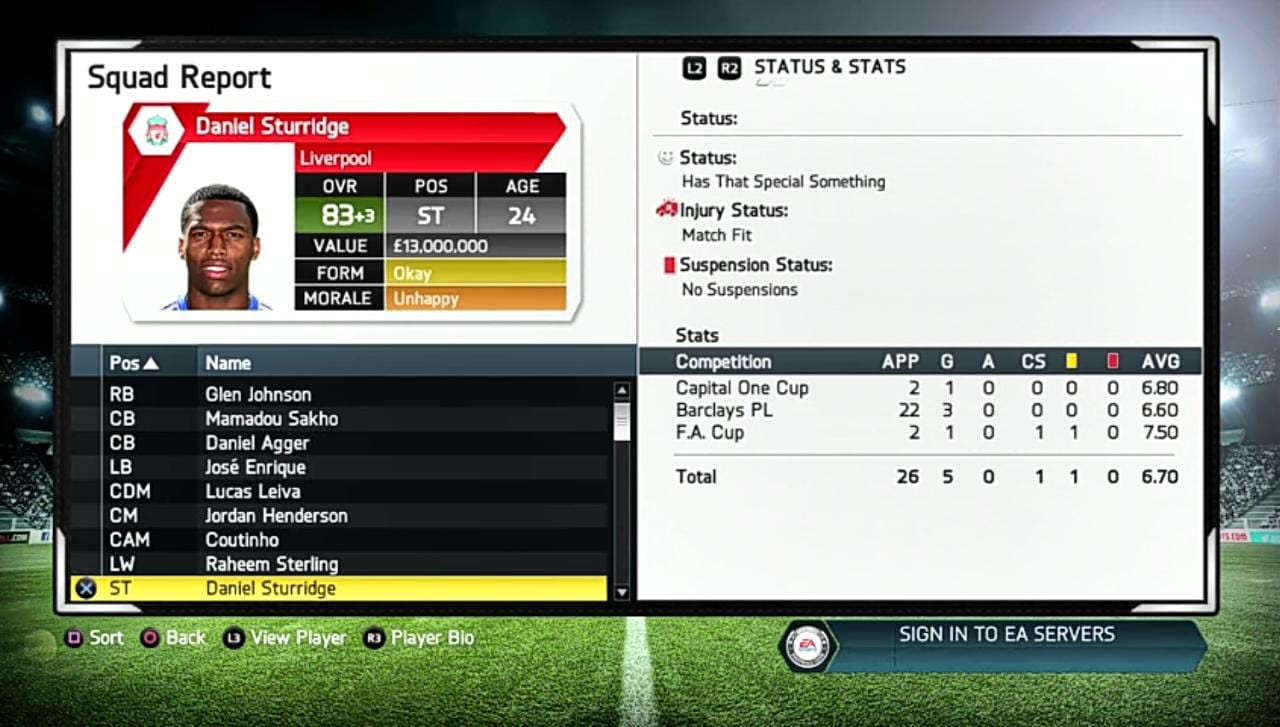 FIFA 14 Mod
