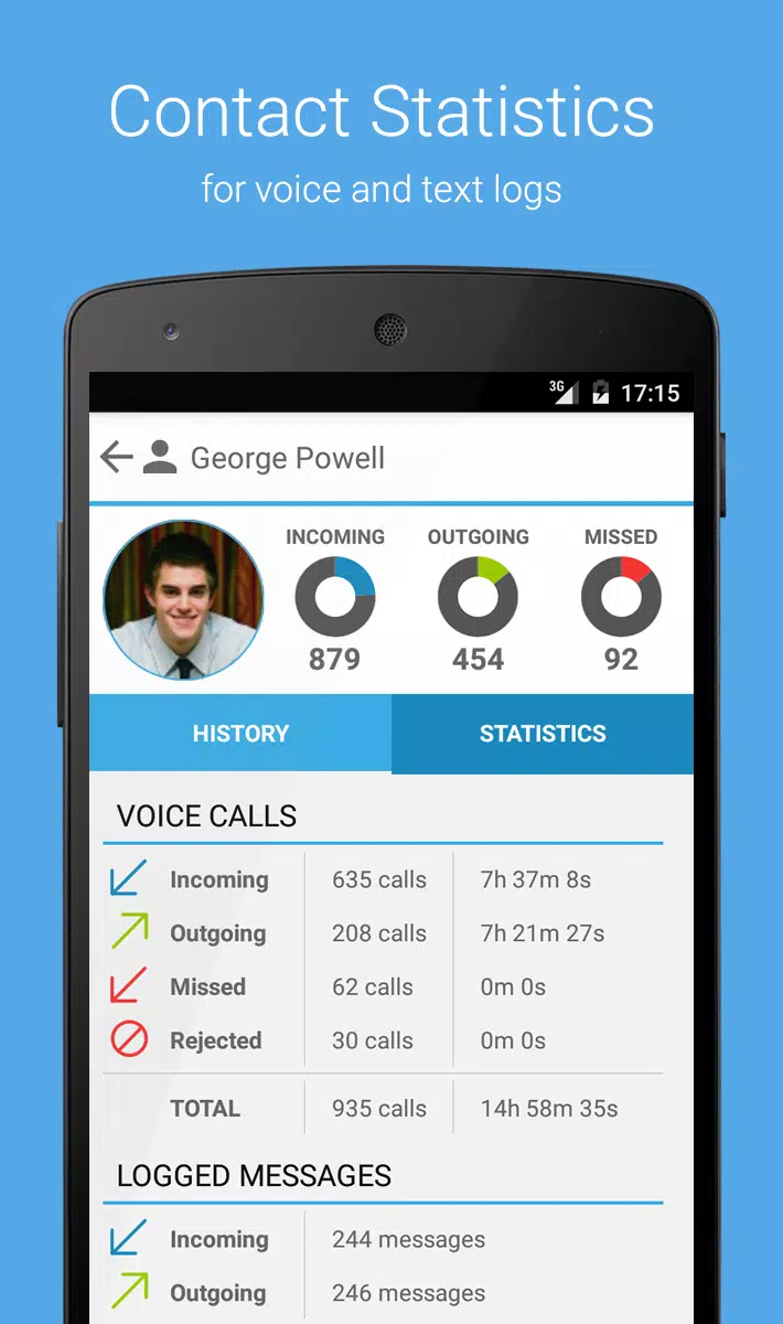 Call Log Monitor Premium