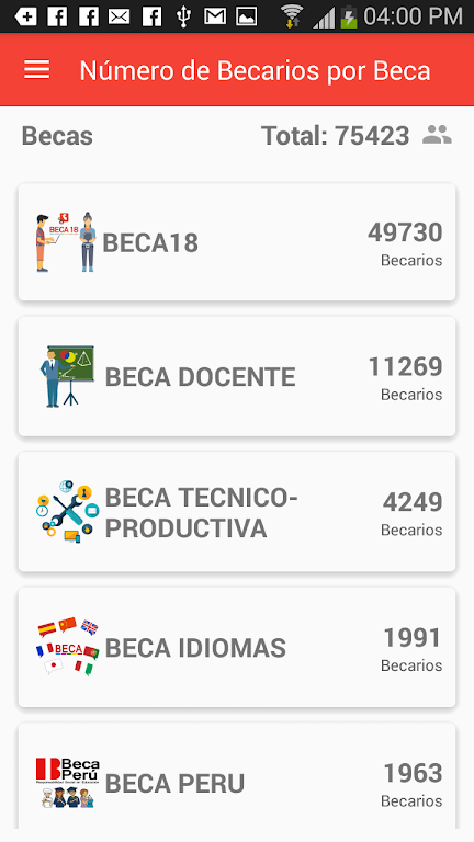 Intranet PRONABEC apk