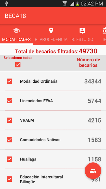 Intranet PRONABEC apk