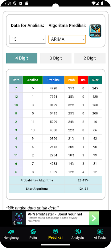 Raja Togel APK