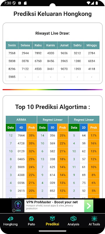 Raja Togel APK