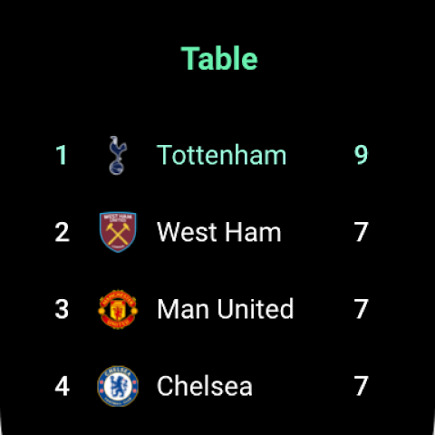 FotMob - Football Live Scores apk