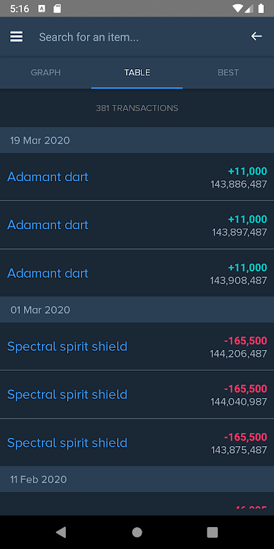 GE Tracker apk