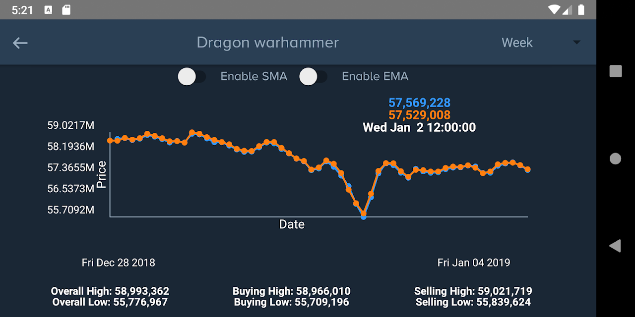 GE Tracker apk