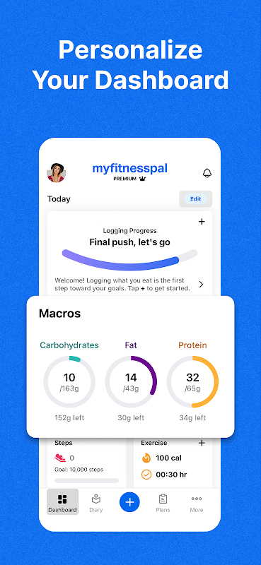 MyFitnessPal
