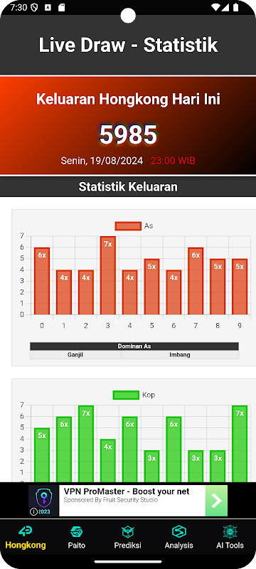 Raja Togel APK