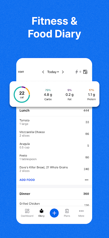 MyFitnessPal