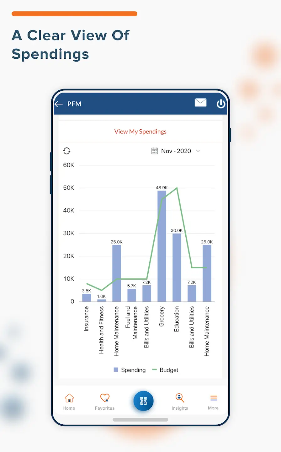 myABL apk