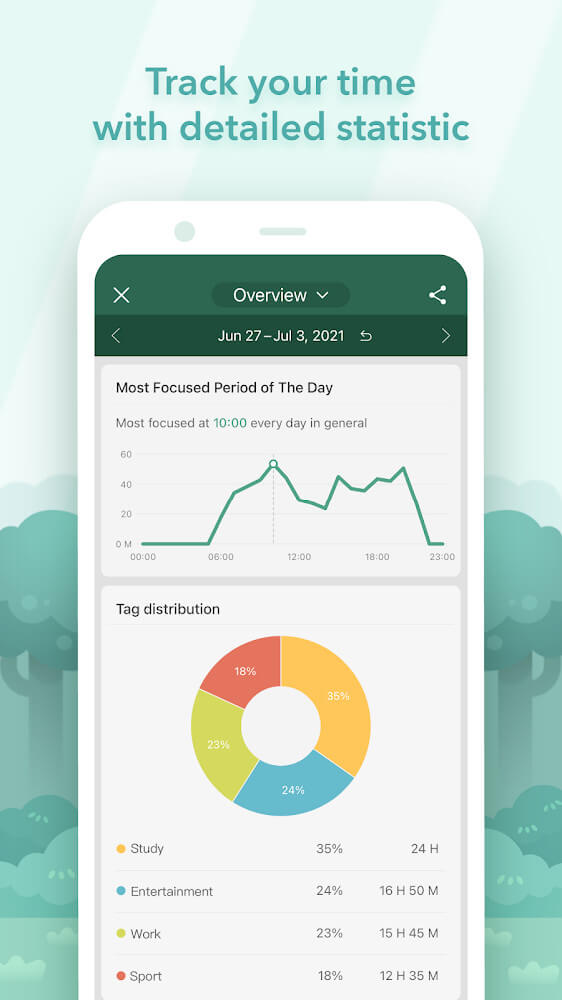 Forest Premium APK