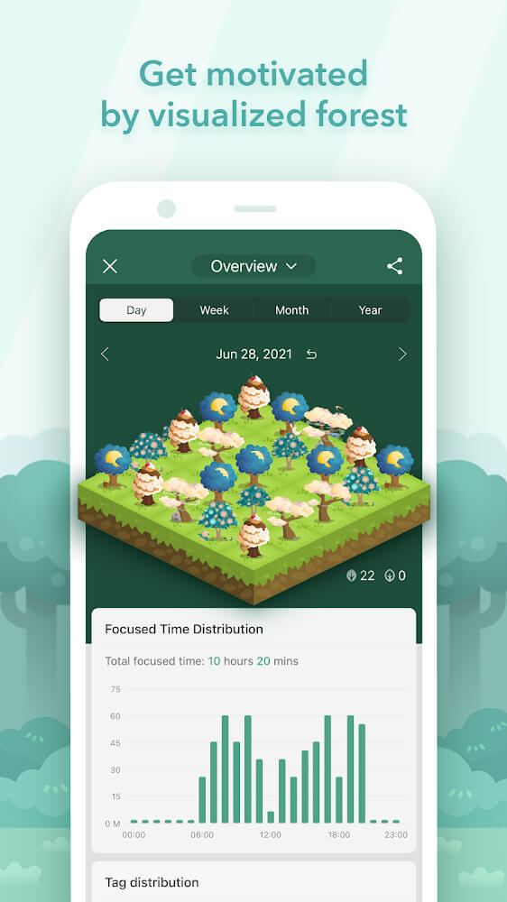 Forest Premium APK