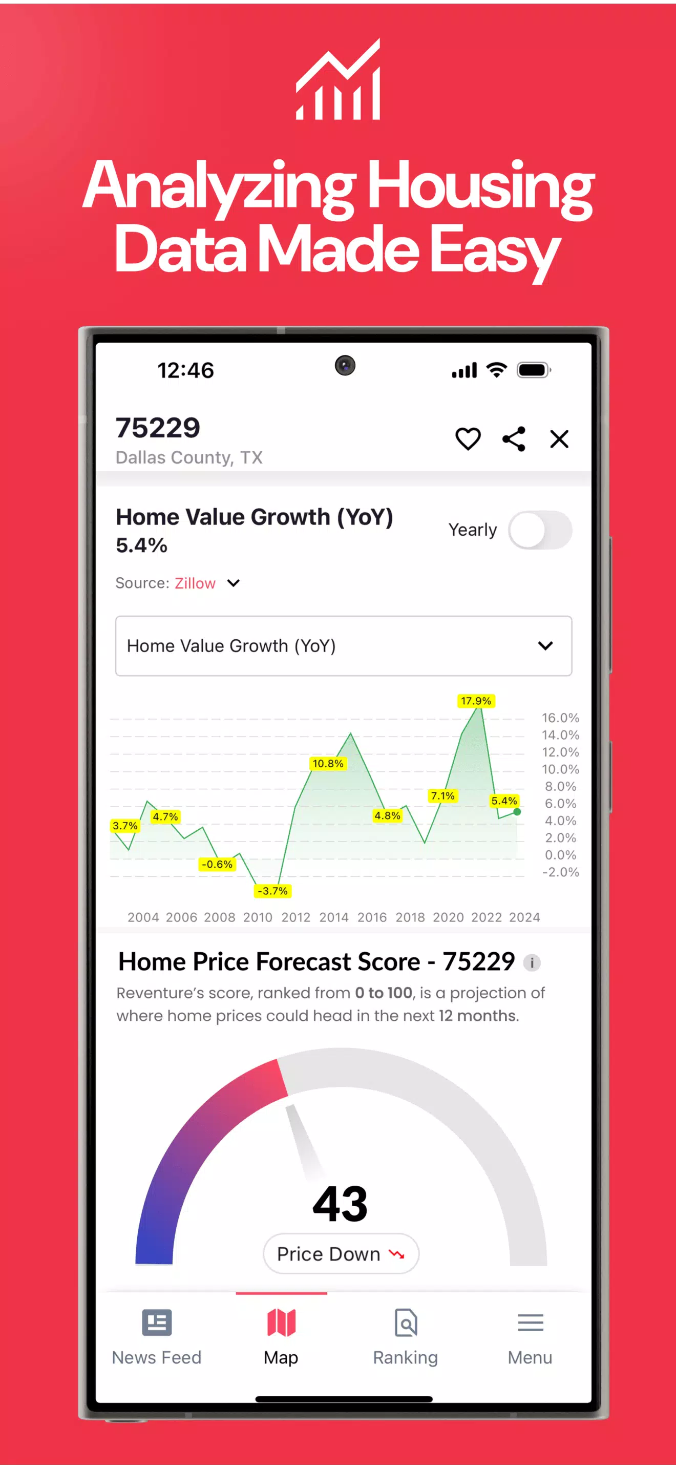 Reventure apk