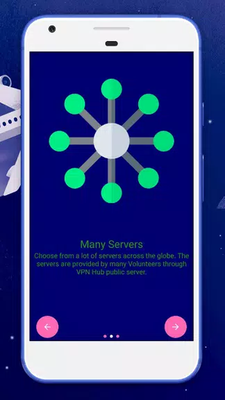 Simolex Bokep VPN - Vpn Gratis Tanpa Batass