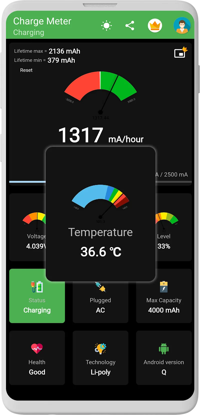 Charge Meter Premium
