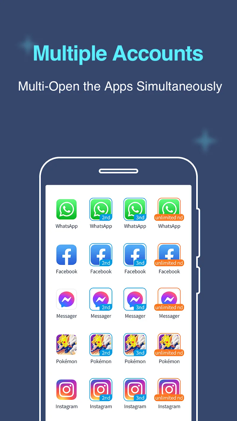 Multiple Accounts