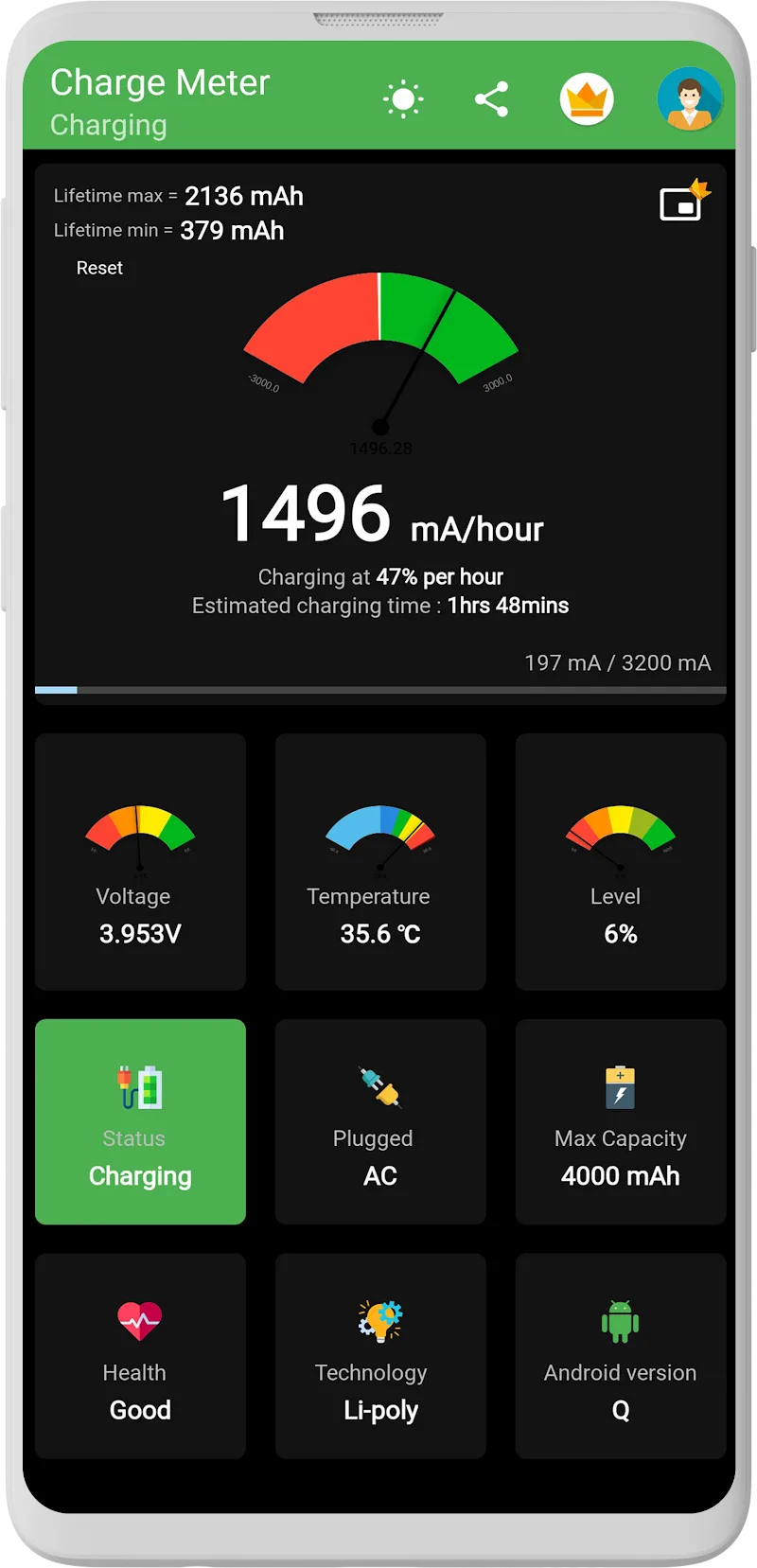 Charge Meter Premium
