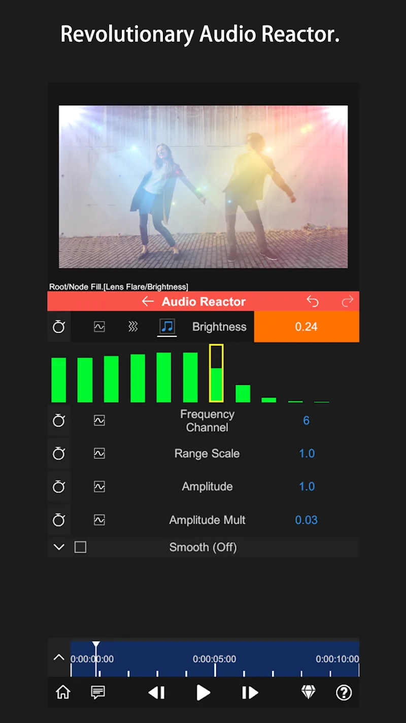 NodeVideo