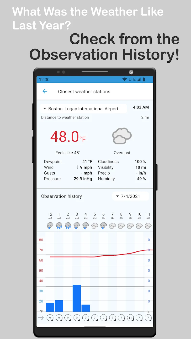 Foreca Weather & Radar