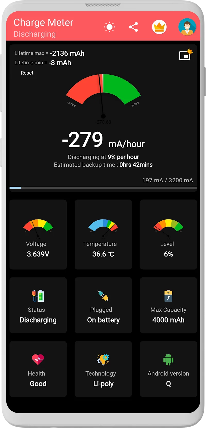 Charge Meter Premium