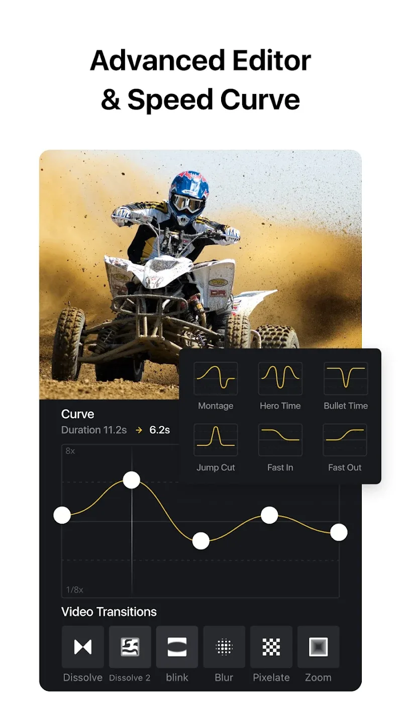 VN – Video Editor & Maker