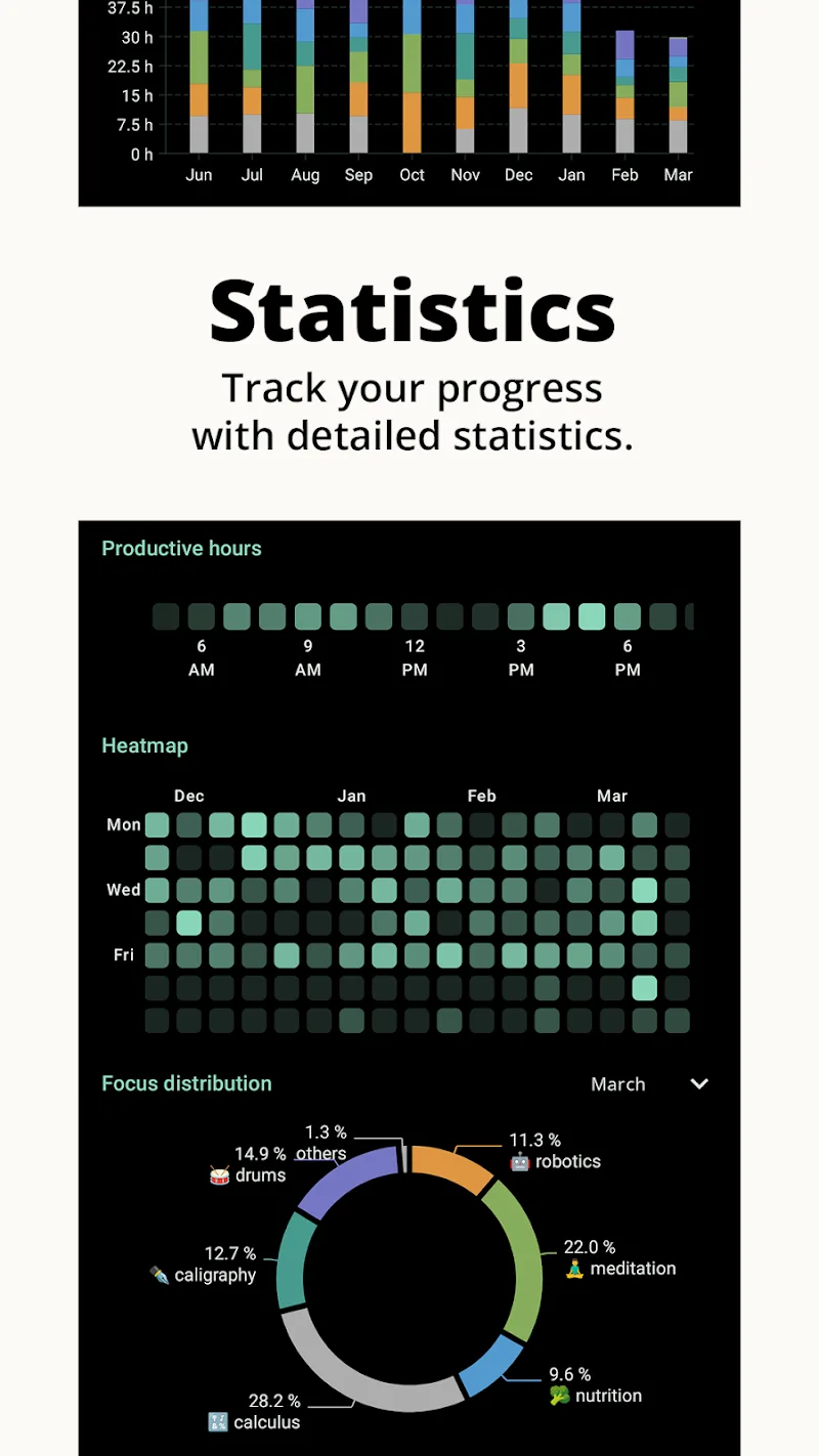Minimalist Pomodoro Timer
