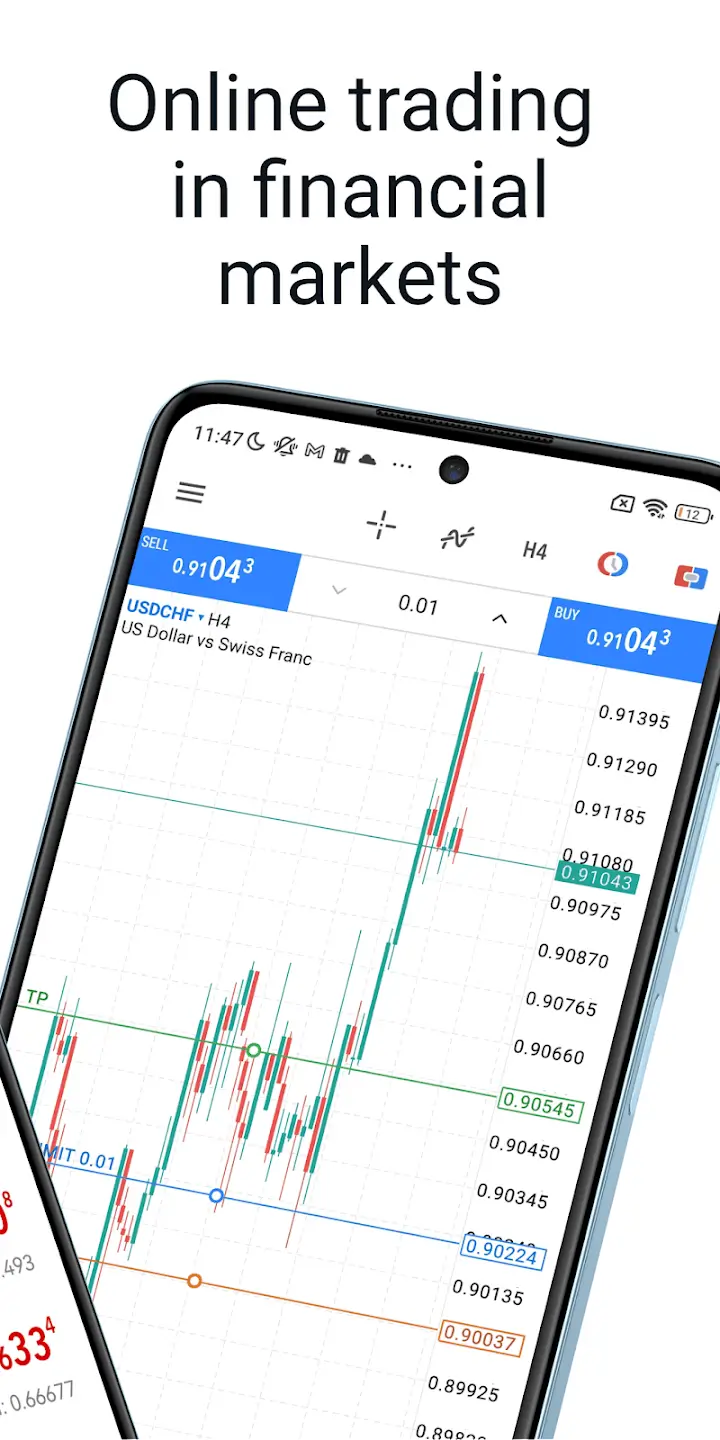MetaTrader 5