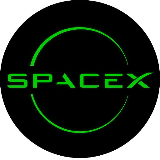 Macro Space