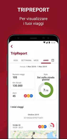 Tua Smart App
