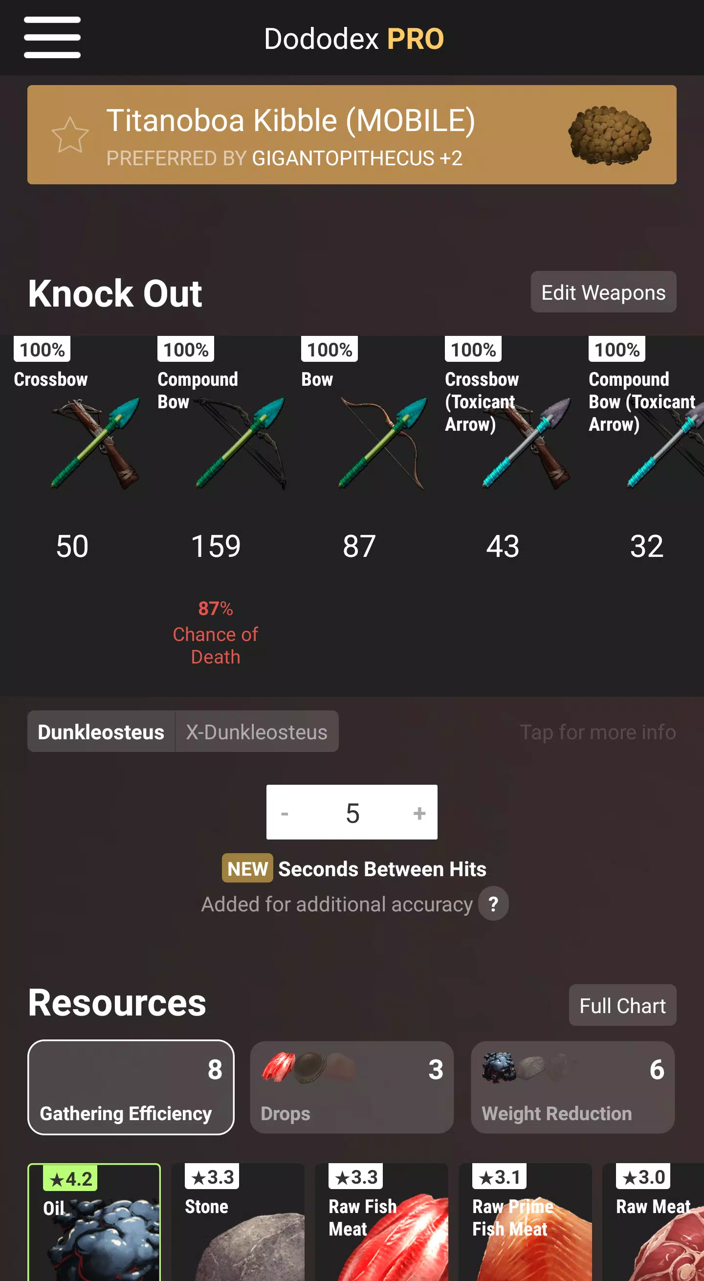 Dododex Dododex