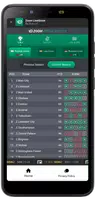 Zoom LiveScore APK