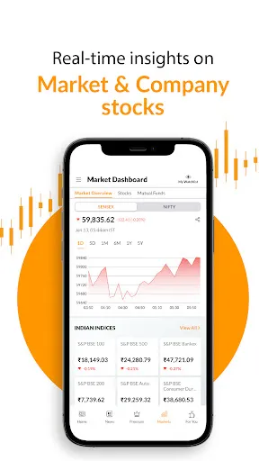 Mint – Business & Market News Android
