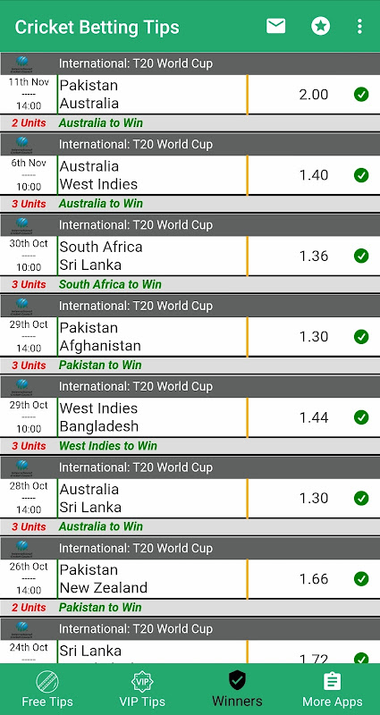 Cricket Betting Tips