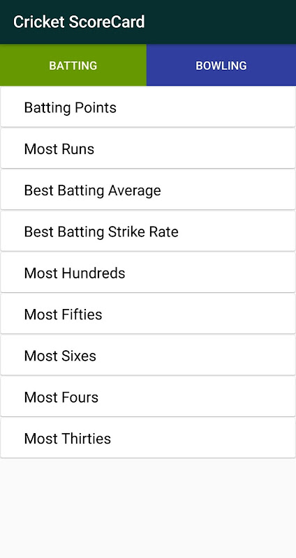 Cricket scoreboard