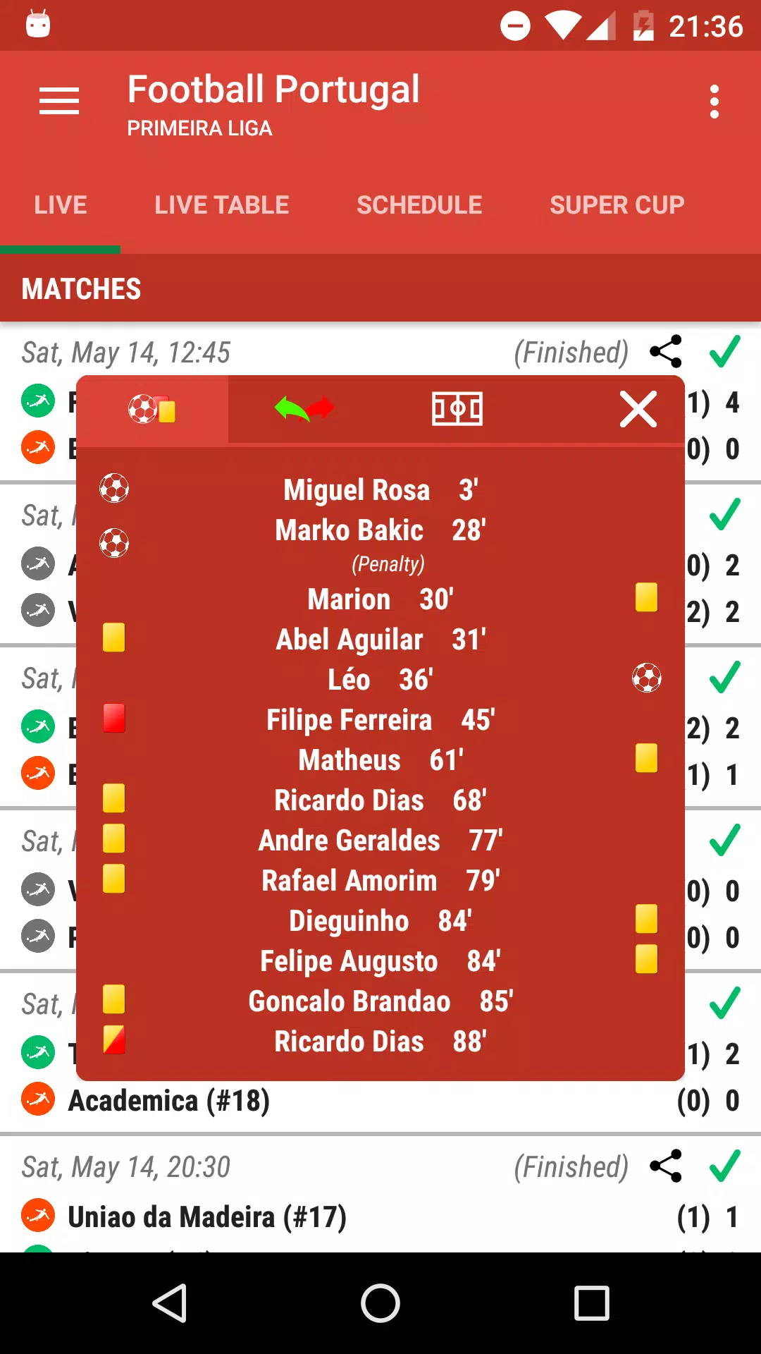 Portugal Football