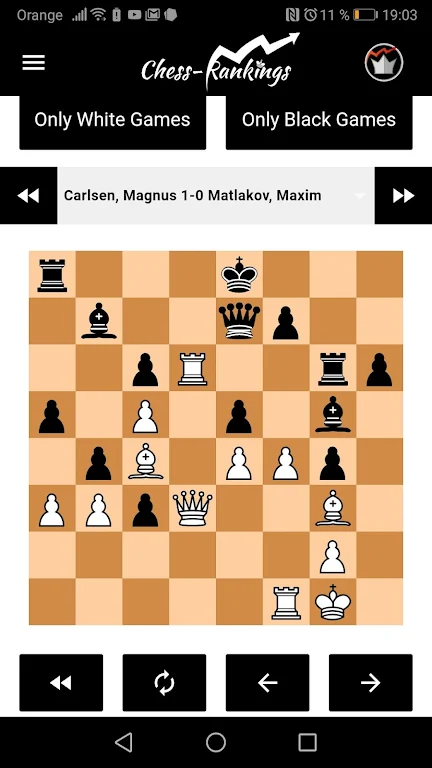 Chess-Rankings