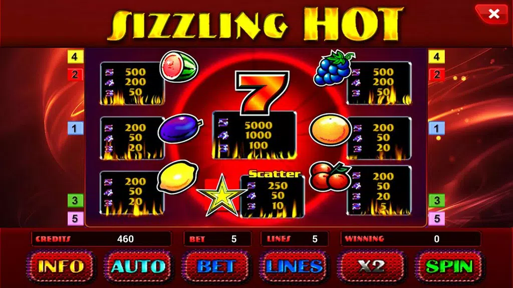 Sizzling Hot™ Deluxe Slot